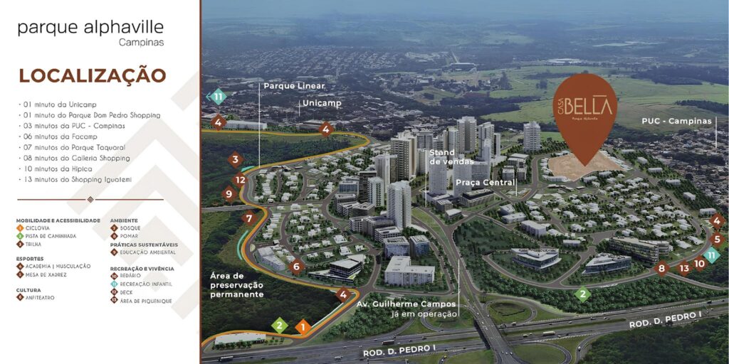 bairro-localizacao-casa-bella-parque-alphaville-campinas-sp
